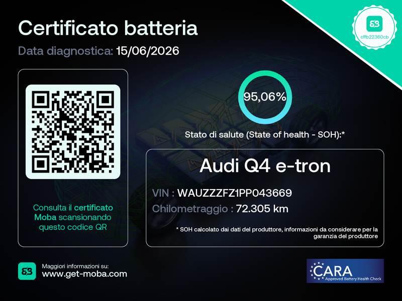 Audi Q4-e-tron 40 E-TRON BUSINESS - foto 21