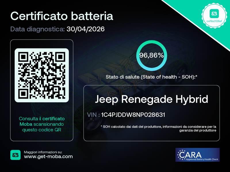 Jeep Renegade SUV 1.3 T4 PHEV 190CV BUSINESS PLUS 4XE AUTO - foto 21